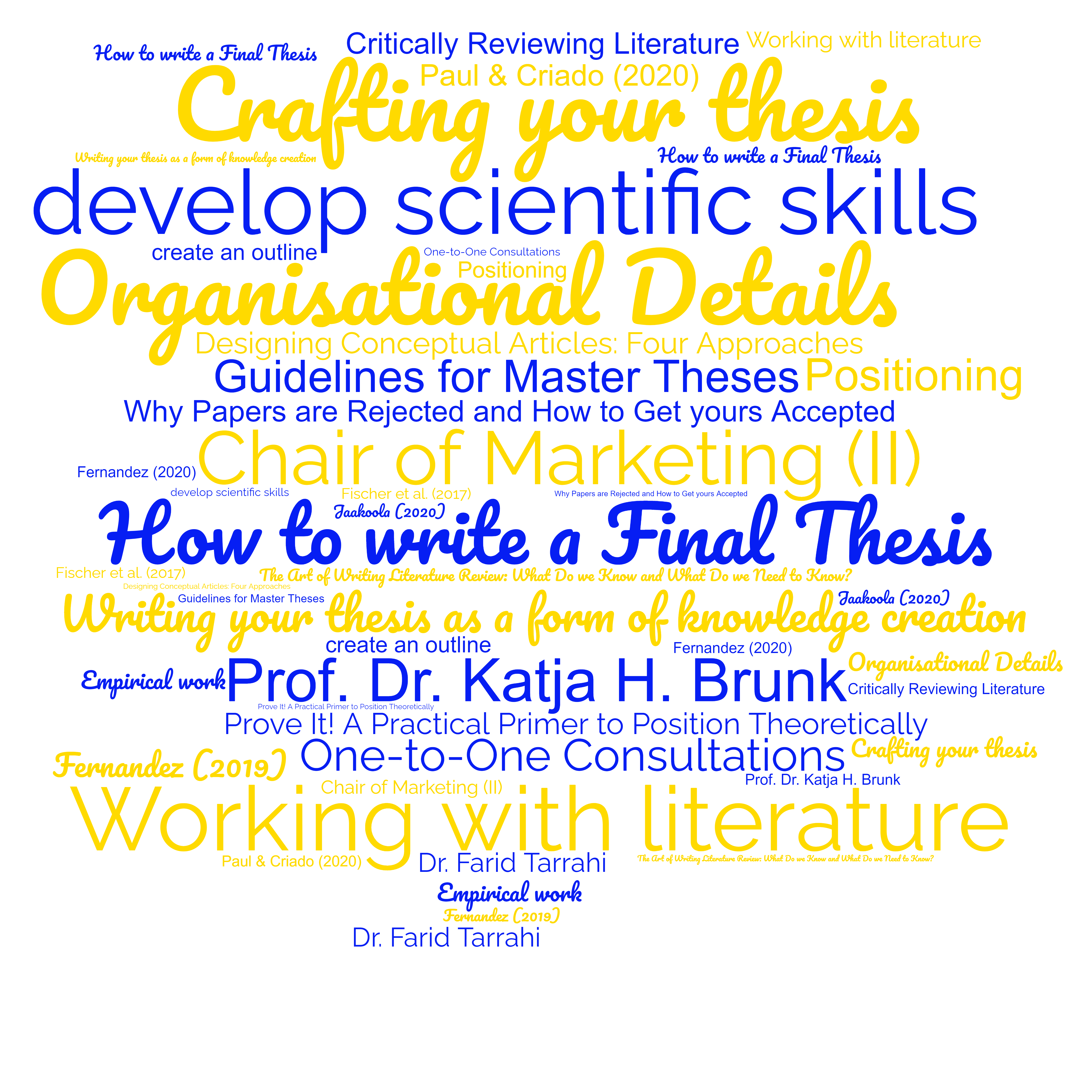 Course Image How to Write a Final Thesis at the Chairs of Marketing (Prof. Dr. Brunk) 